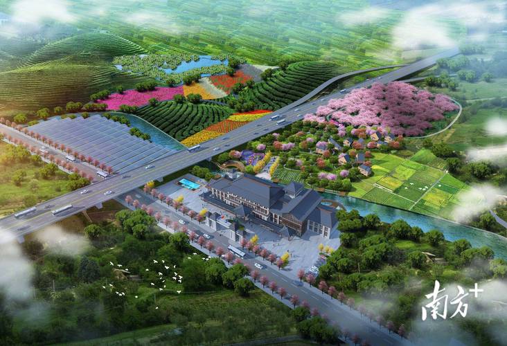 文旅项目大概有哪些