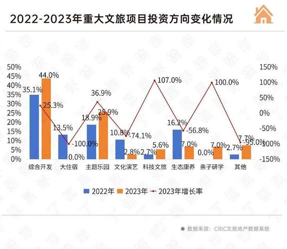 嘉峪关方特二期项目介绍 嘉峪关方特二期项目介绍