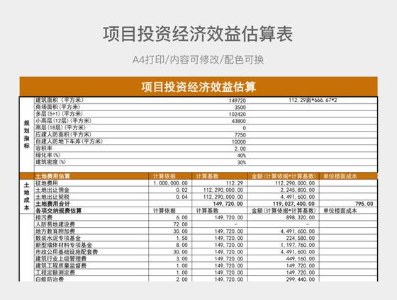 文旅投资买一卖一赚差价和其他投资方式对比,优缺点是什么