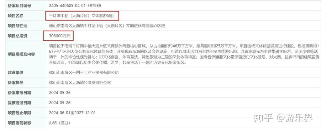 当下最流行的文旅地产设计商业模式有哪些? 当下最流行的文旅地产设计商业模式有哪些?