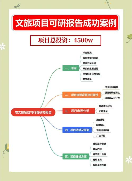 四川雅安宝盛国际旅游康养项目投资商是哪一家公司呢 四川雅安宝盛国际旅游康养项目投资商是哪一家公司呢