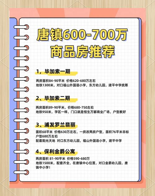 文旅地产到底是馅饼还是陷阱?